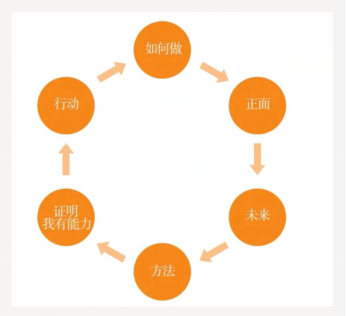 旋乐吧spin8·(中国)手机版官方网站