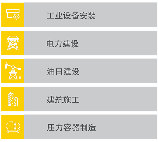银娱优越会717数字化等离子切割+碳弧气刨两用机LGB 120B利用行业