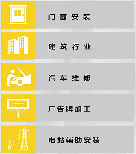 银娱优越会717NB 225???气保焊机利用行业