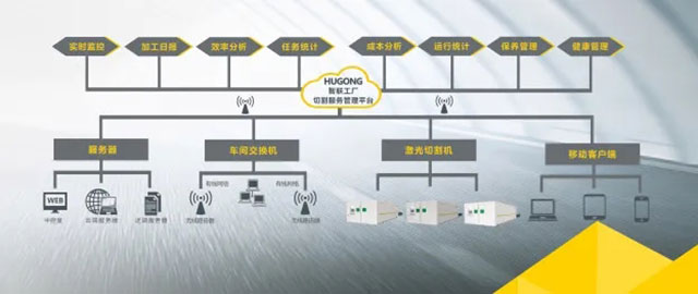 20102905 银娱优越会717(中国)股份有限公司