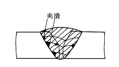 21011105 银娱优越会717(中国)股份有限公司