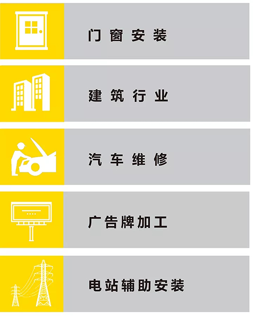 银娱优越会717NB 251III焊机合用行业