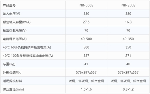 银娱优越会717气保焊机NB-500E NB-350E技术参数