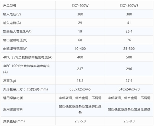 银娱优越会717手工电弧焊机ZX7-400W ZX7-500WE技术参数