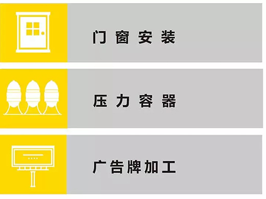 银娱优越会717TIG 250III焊机利用行业