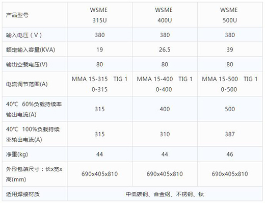银娱优越会717智优WSME 315U/400U/500U数字焊机技术参数