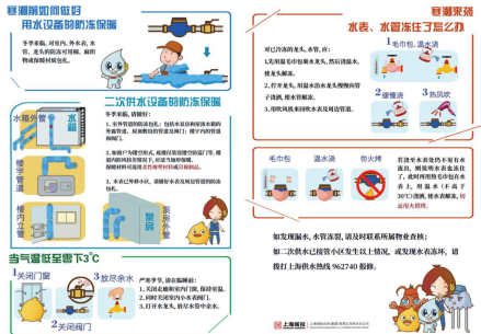 寒潮来临前夕，我们还能做些什么？