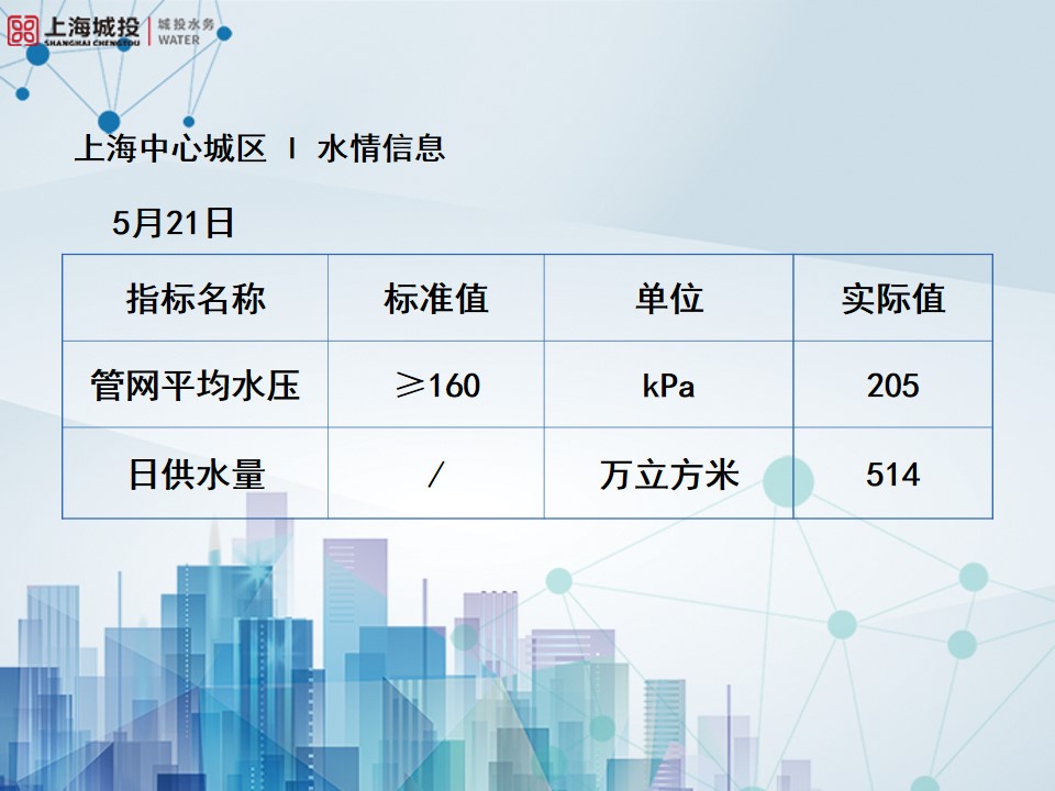 微博守护0521.jpg